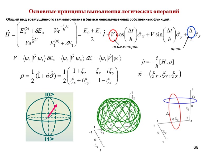 68 Основные принципы выполнения логических операций  Общий вид возмущённого гамильтониана в базисе невозмущённых